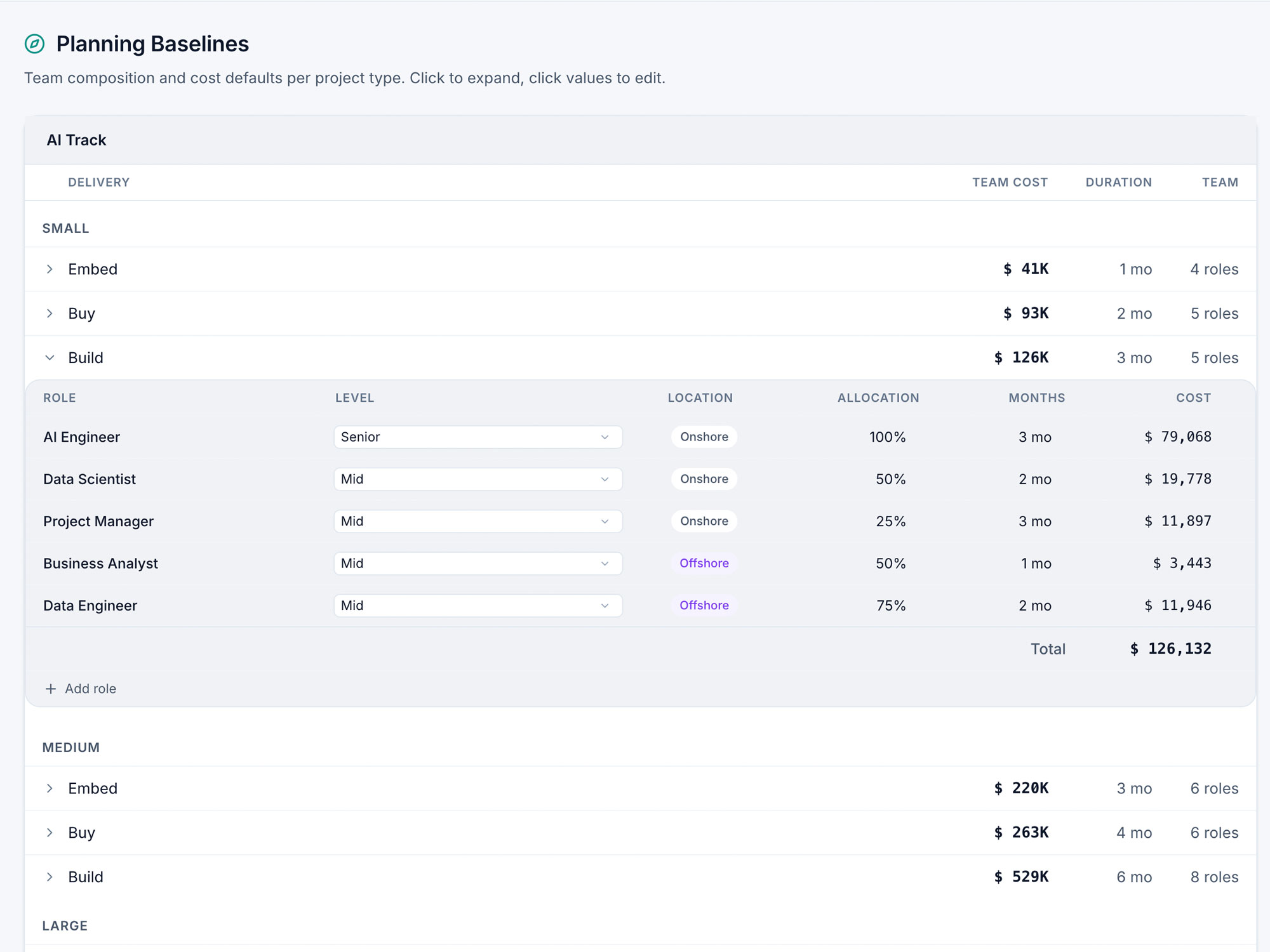 Estimate cost and effort using rate cards in Prefolio